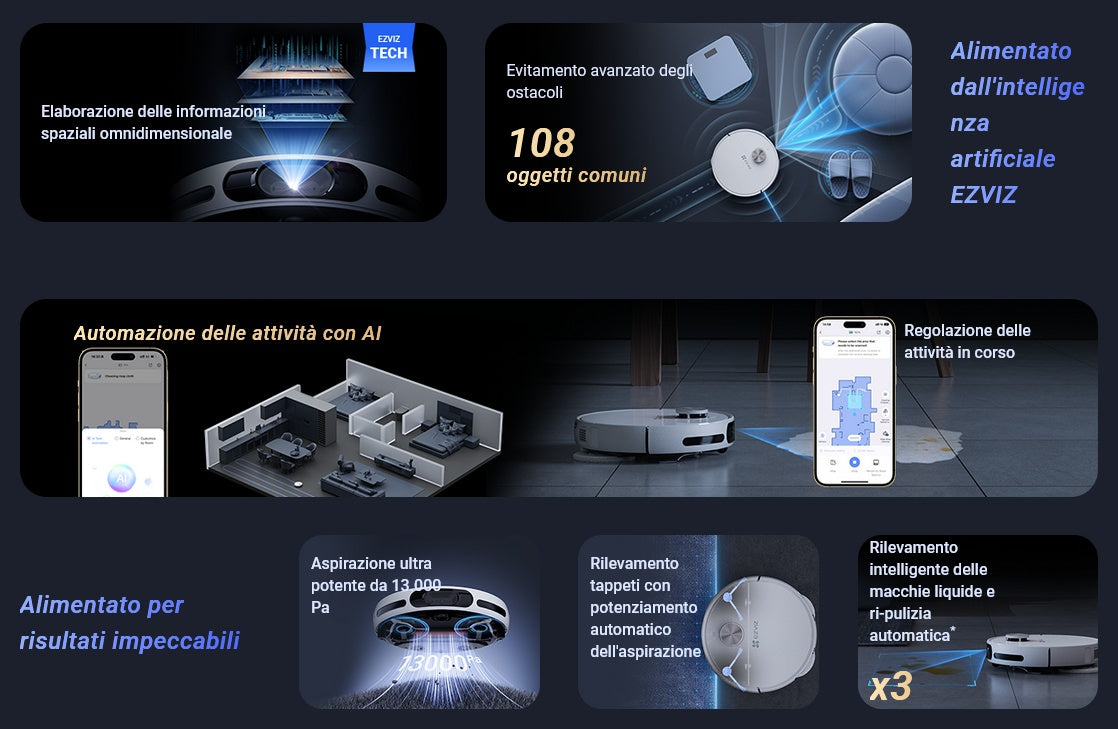 Robot aspirapolvere e lavapavimenti EZVIZ RS20 Max con base automatica – 13.000 Pa, mop autoriscaldante, LiDAR + AI, autonomia 220 min